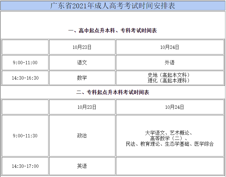 本周末深圳成考開考！這份考試指南請(qǐng)仔細(xì)閱讀！